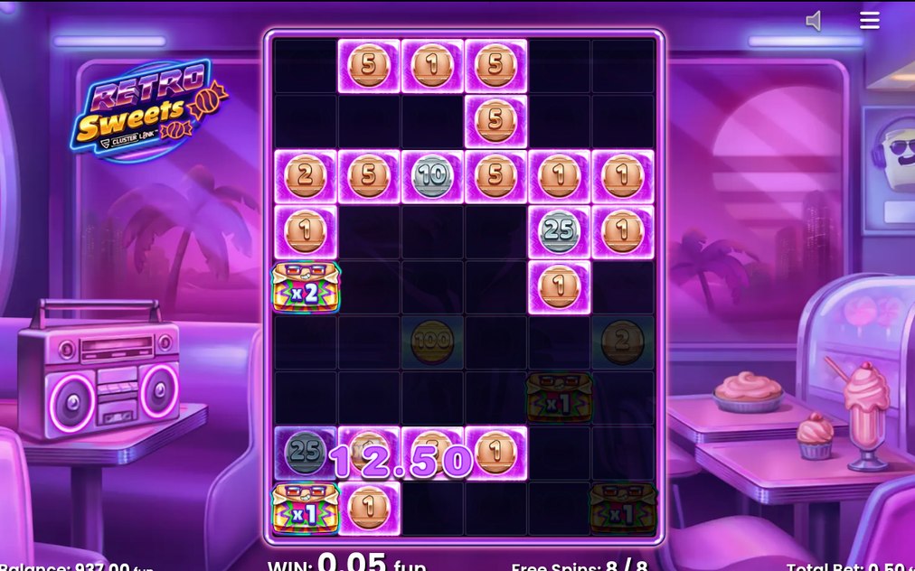 Free spins-start när tre Wild Candy Symbols har landat